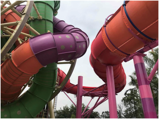 廣州長(zhǎng)隆水上樂園旋轉(zhuǎn)滑道水處理項(xiàng)目案例