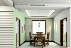 新風(fēng)系統(tǒng)究竟指的是什么？